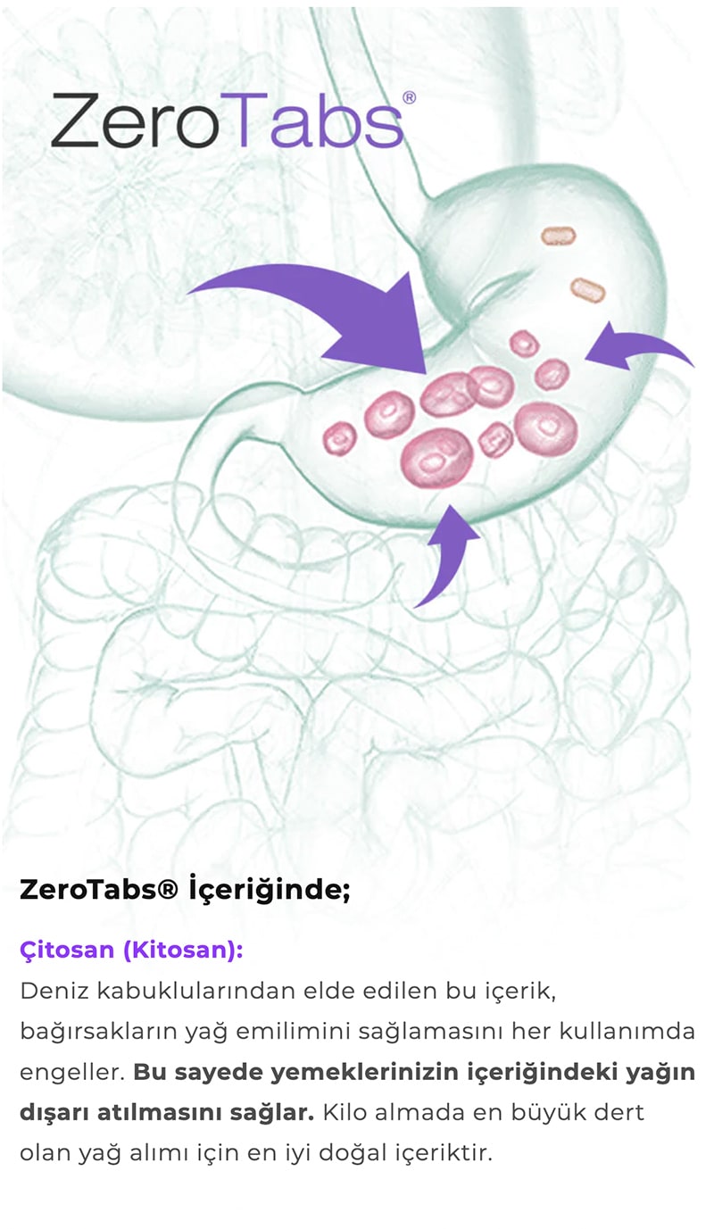 ZERO